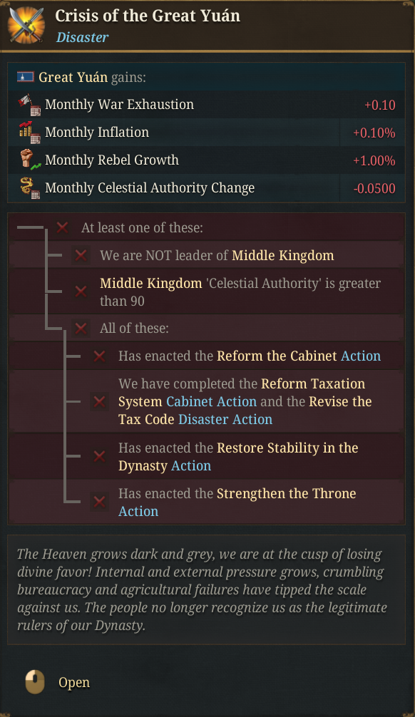 Crisis Chinese Dynasty tooltip.png